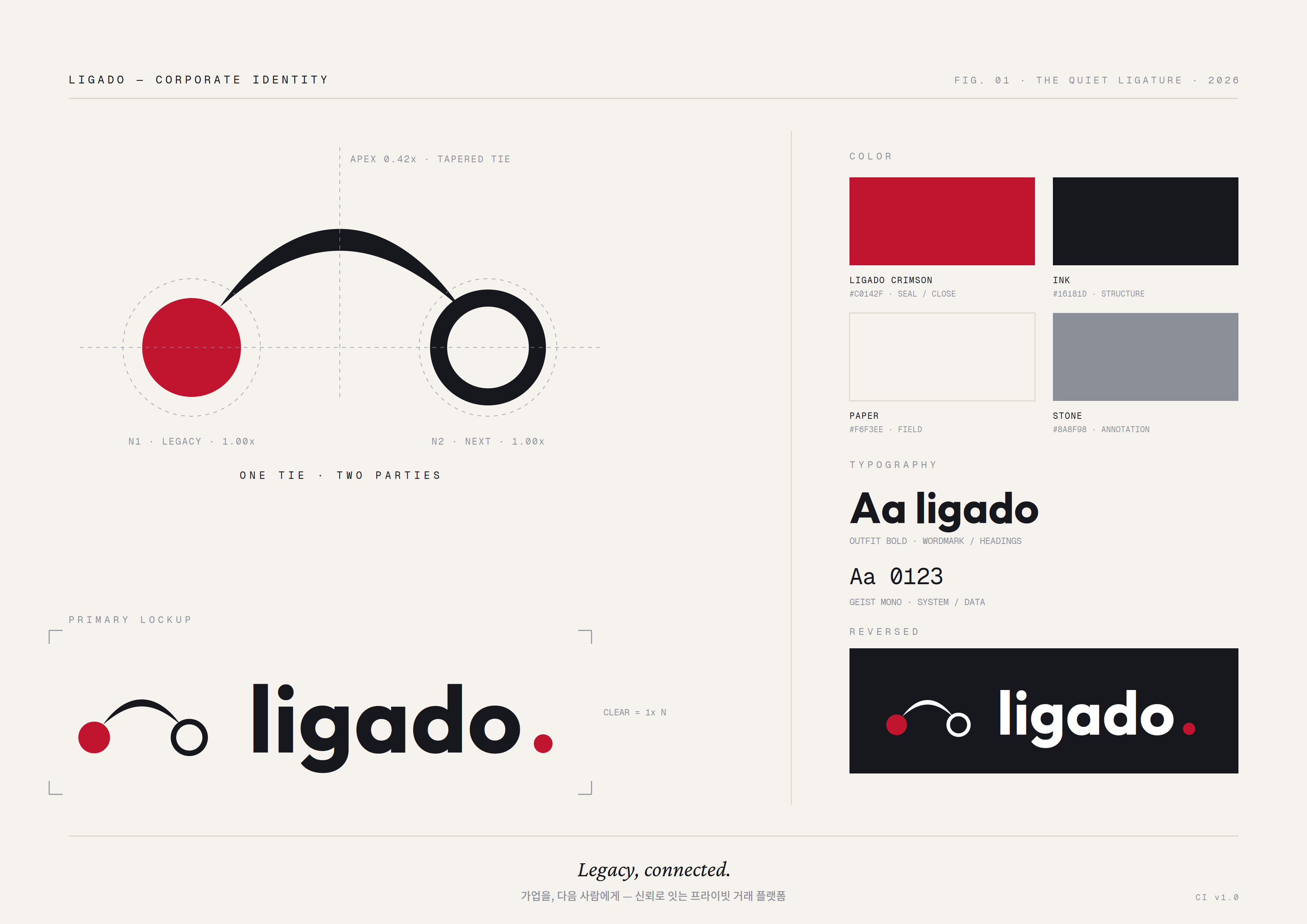 Ligado CI 보드 v1.0